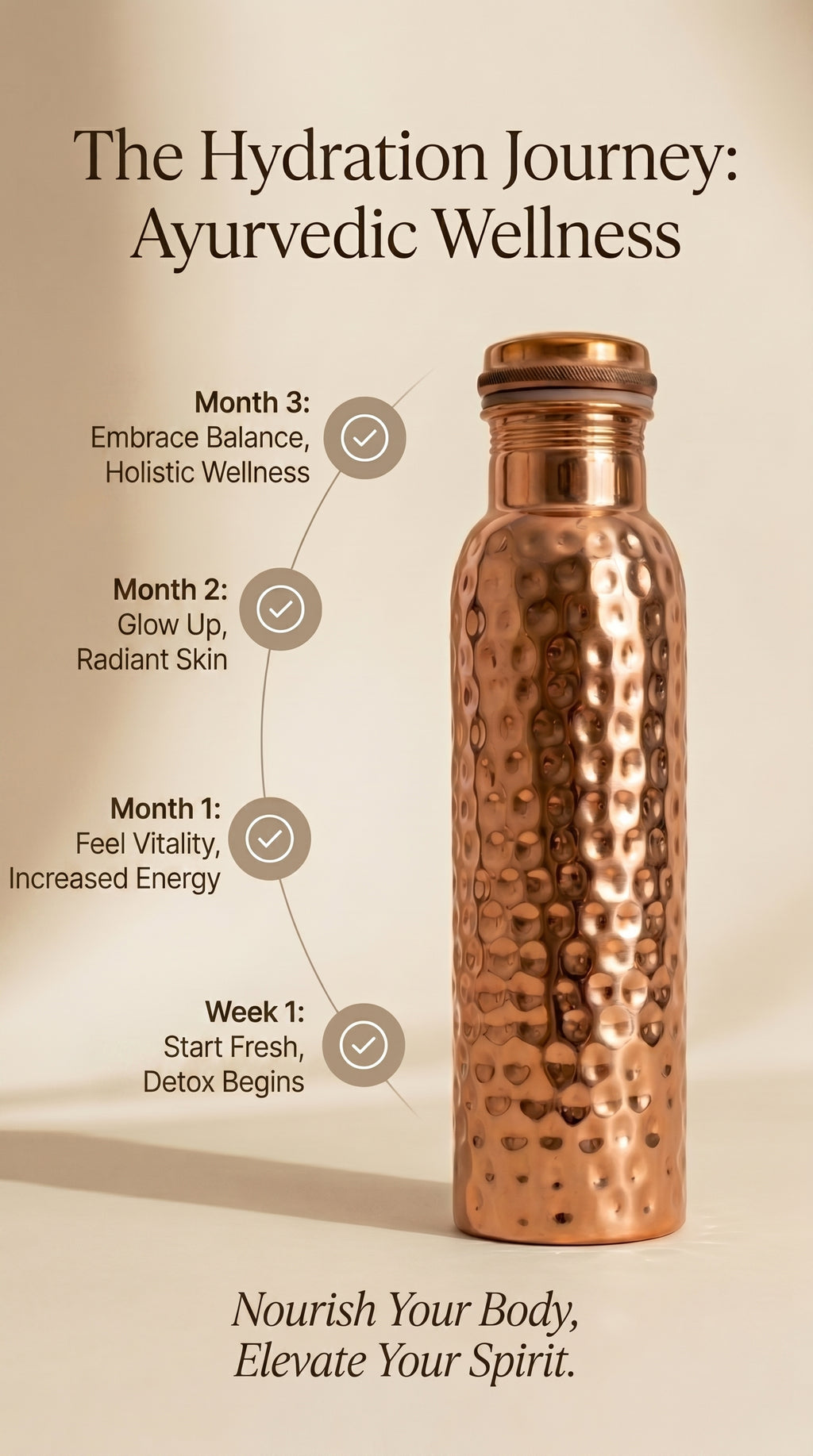 Ayurvedic Pure Copper Bottle - product detail view
